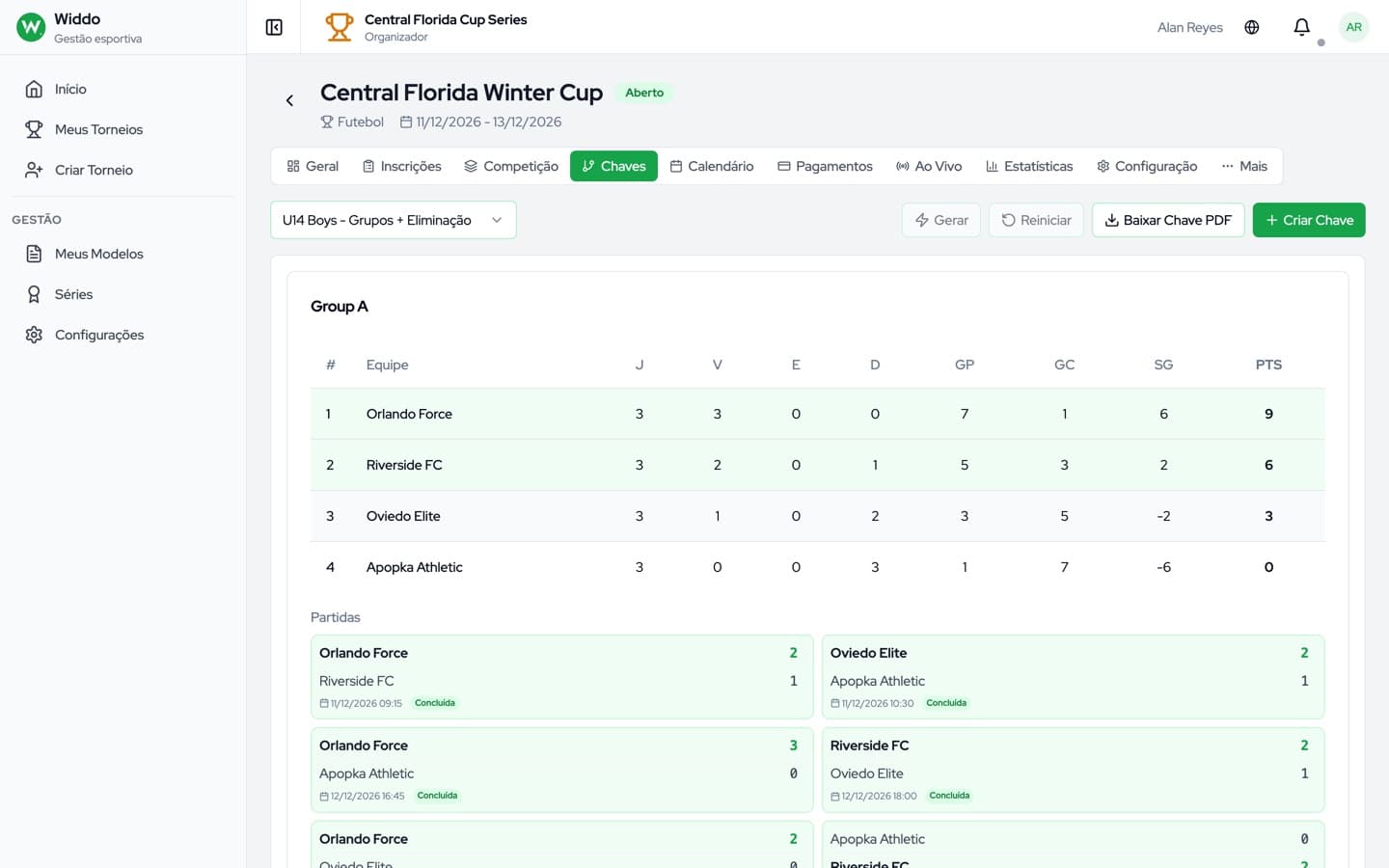 Vista de chaves do Widdo com resultados de jogos